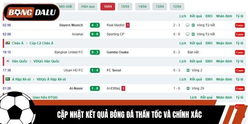 Cập nhật kết quả bóng đá thần tốc và chính xác