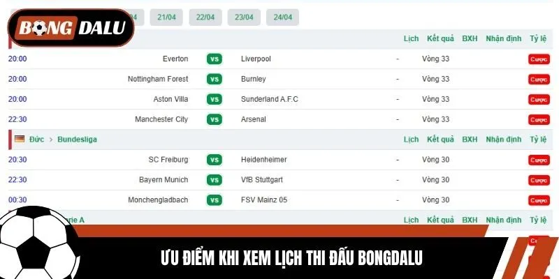 Ưu điểm khi xem lịch thi đấu Bongdalu